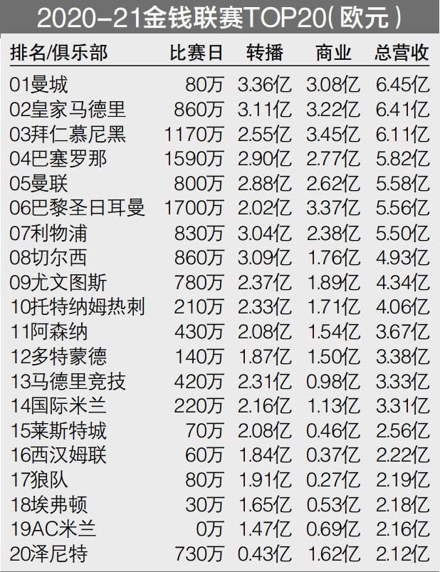 在之前发布的预告片中，周润发继《英雄本色》后时隔多年再持双枪开战，令无数影迷期待不已